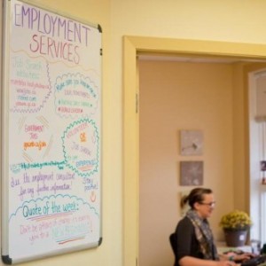 Employment Assistance Services | Portage Learning and Literacy Centre