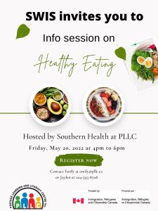 Healthy Eating Workshop @ Portage Learning & Literacy Centre